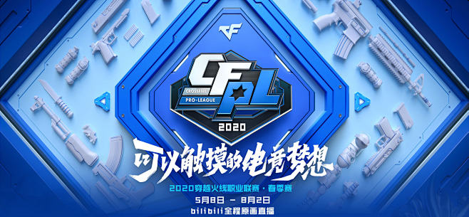 保障自身健