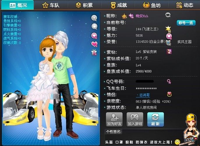 趨勢