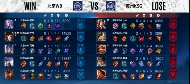 海鲜餐厅用 海鲜餐厅用