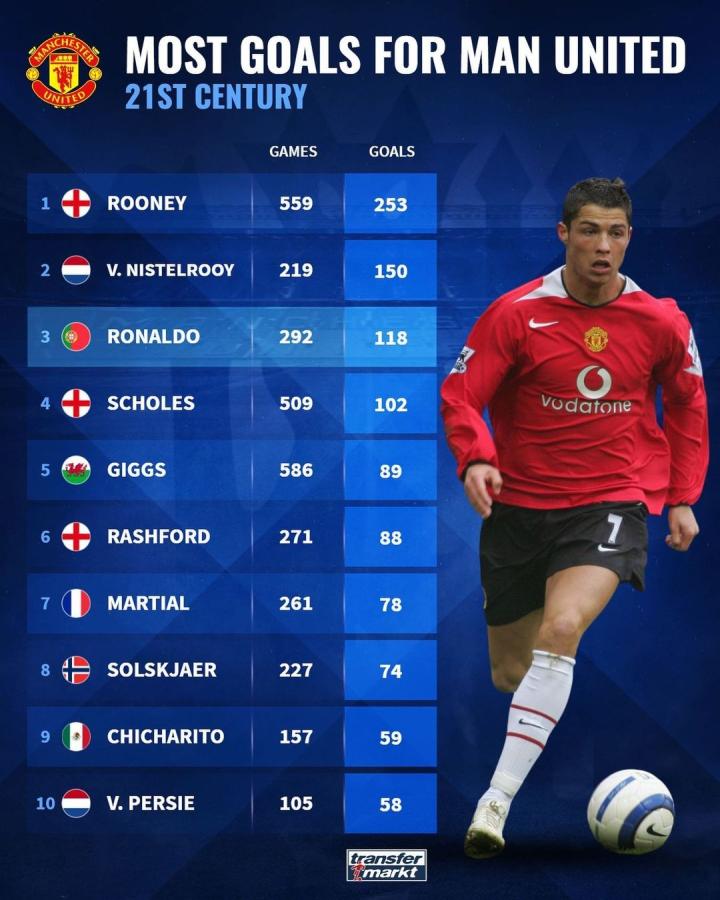 似的追车画 似的追车画