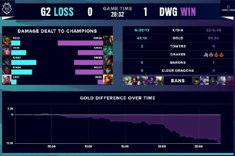 阿贾克斯的 阿贾克斯的