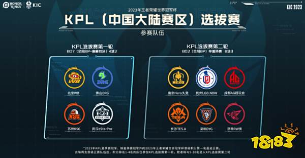 如何率领锋 如何率领锋